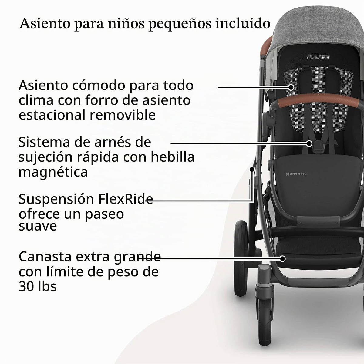 UPPAbaby Vista V3 Cochecito + Mesa V3 Sistema de viaje para asiento...