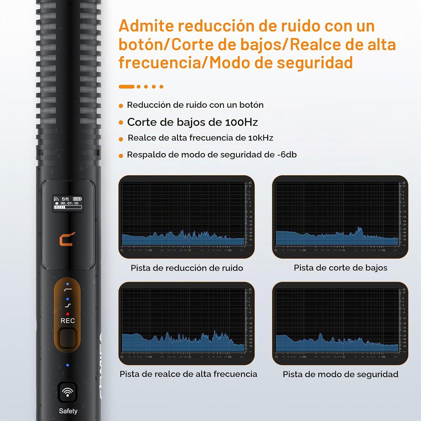 COMICA VM40 Combo Micrófono inalámbrico de doble canal para cámara...