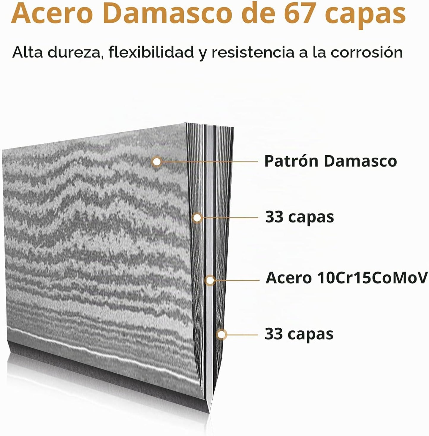 HOSHANHO Juego de 7 cuchillos de Damasco, cuchillos de cocina afila...