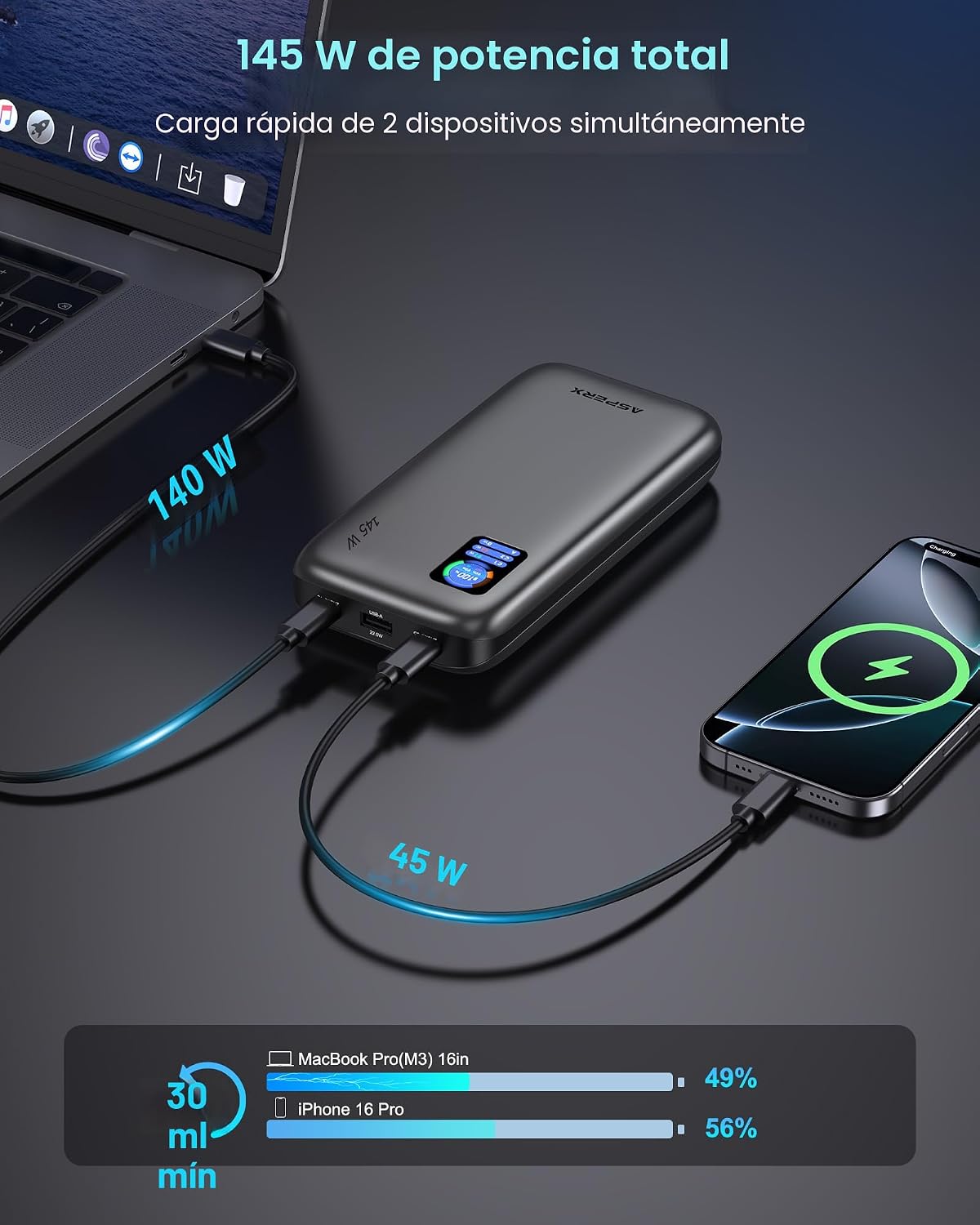 AsperX Banco de Energía para Laptop, 25,000mAh 140W PD 3.1 Cargador...