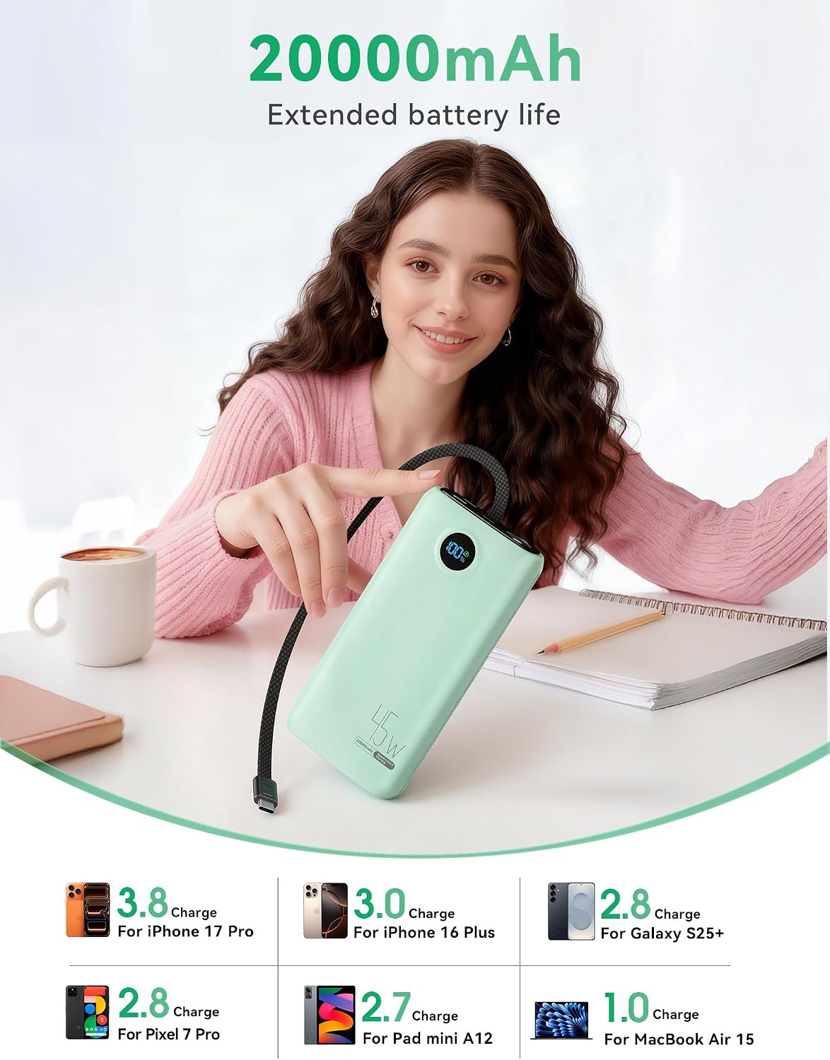 DIAMUAR Cargador portátil 20000mAh 45W, construido en cable USB C,...