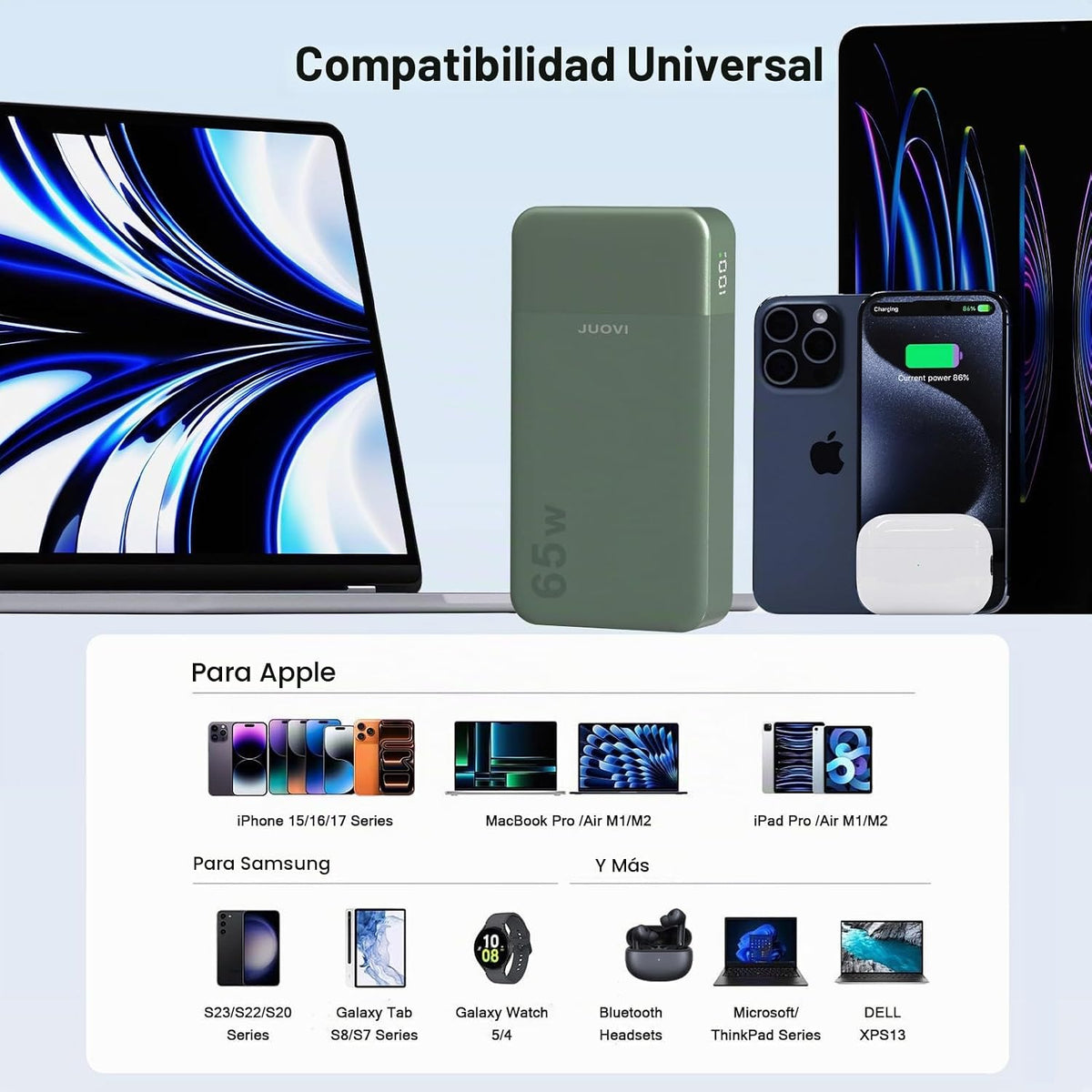 JUOVI Cargador portátil para portátil de 65 W y 20000 mAh | Carga r...