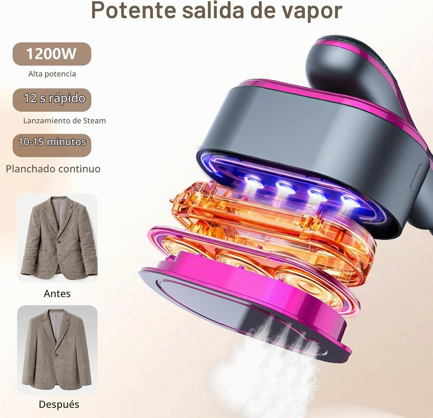 KOKABI Vaporizador de Viaje para Ropa, Plancha de Vapor Seco portát...