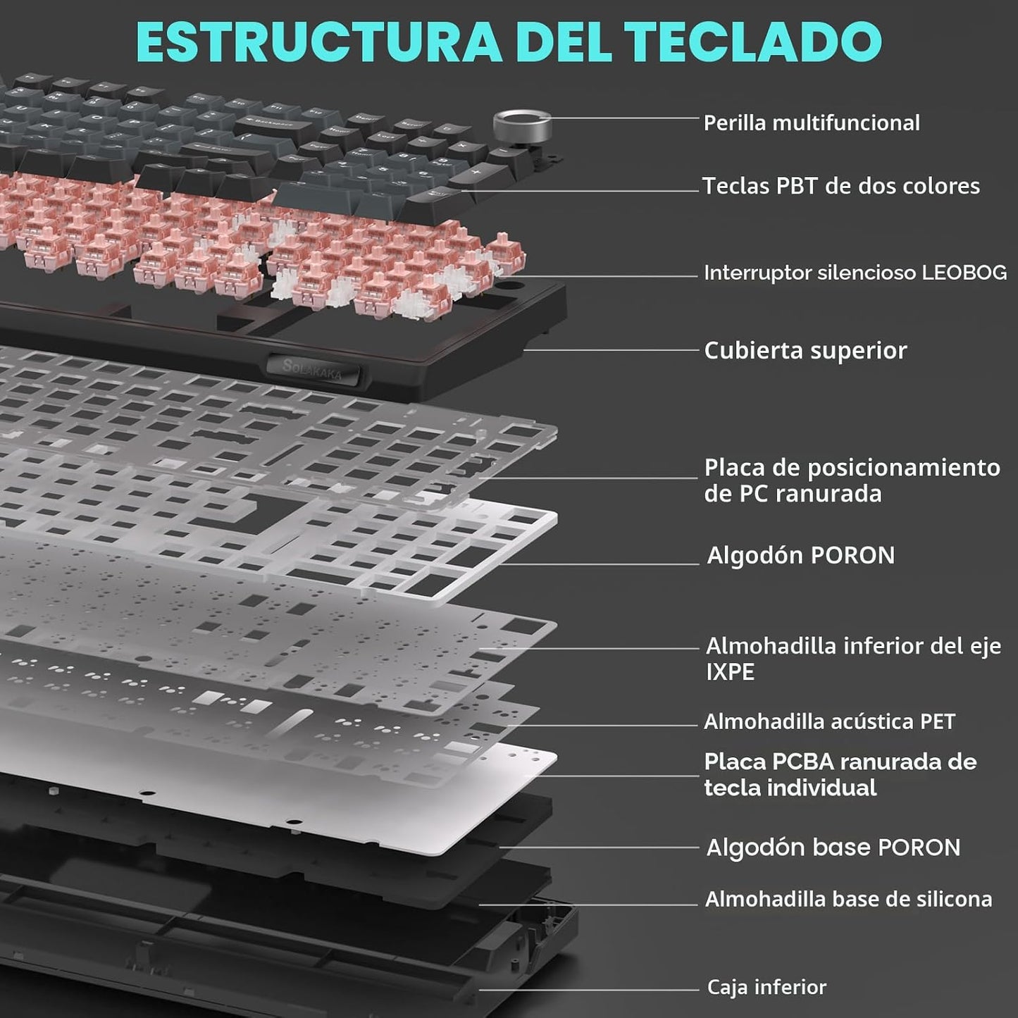 SOLAKAKA KI99 Pro Teclado mecánico inalámbrico con interruptor sile...