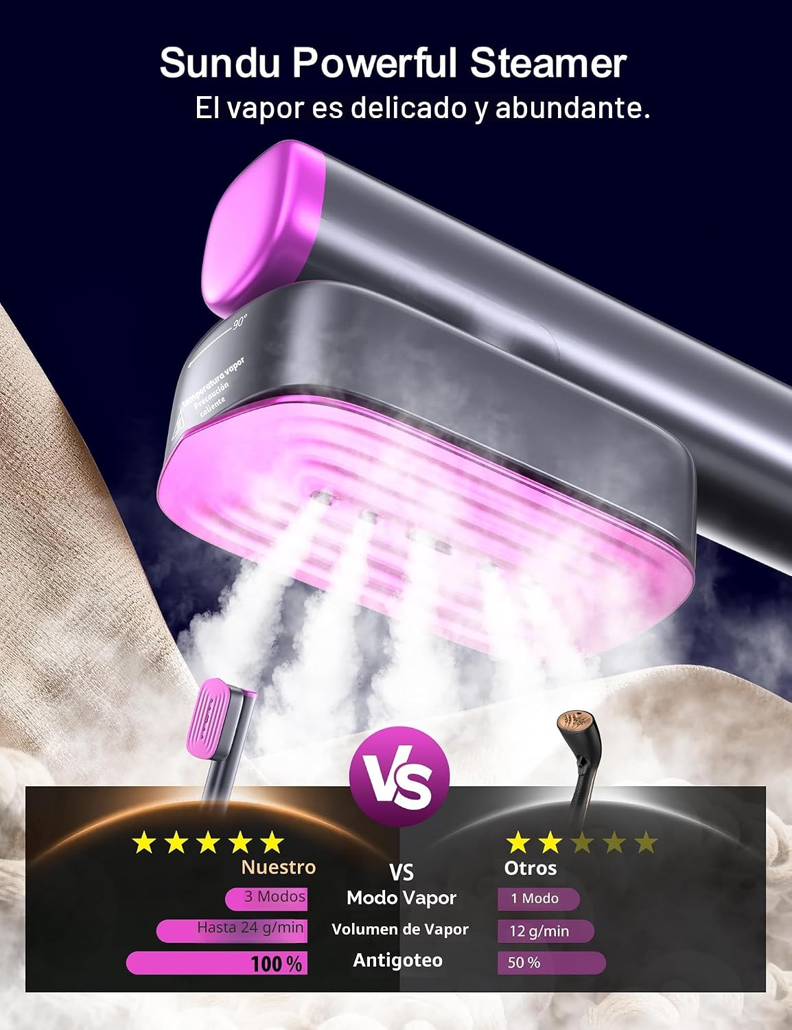 Sundu Vaporizador de viaje para ropa, vaporizador portátil de mano,...