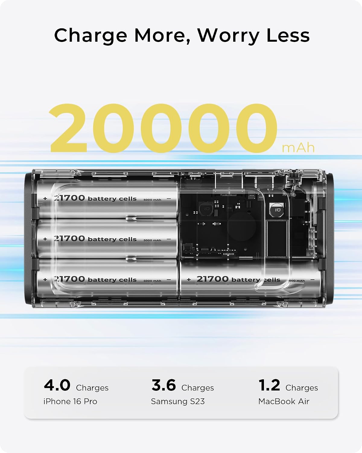 Banco de energía 2026 con licencia de la FIFA de 190 W 20000 mAh pa...