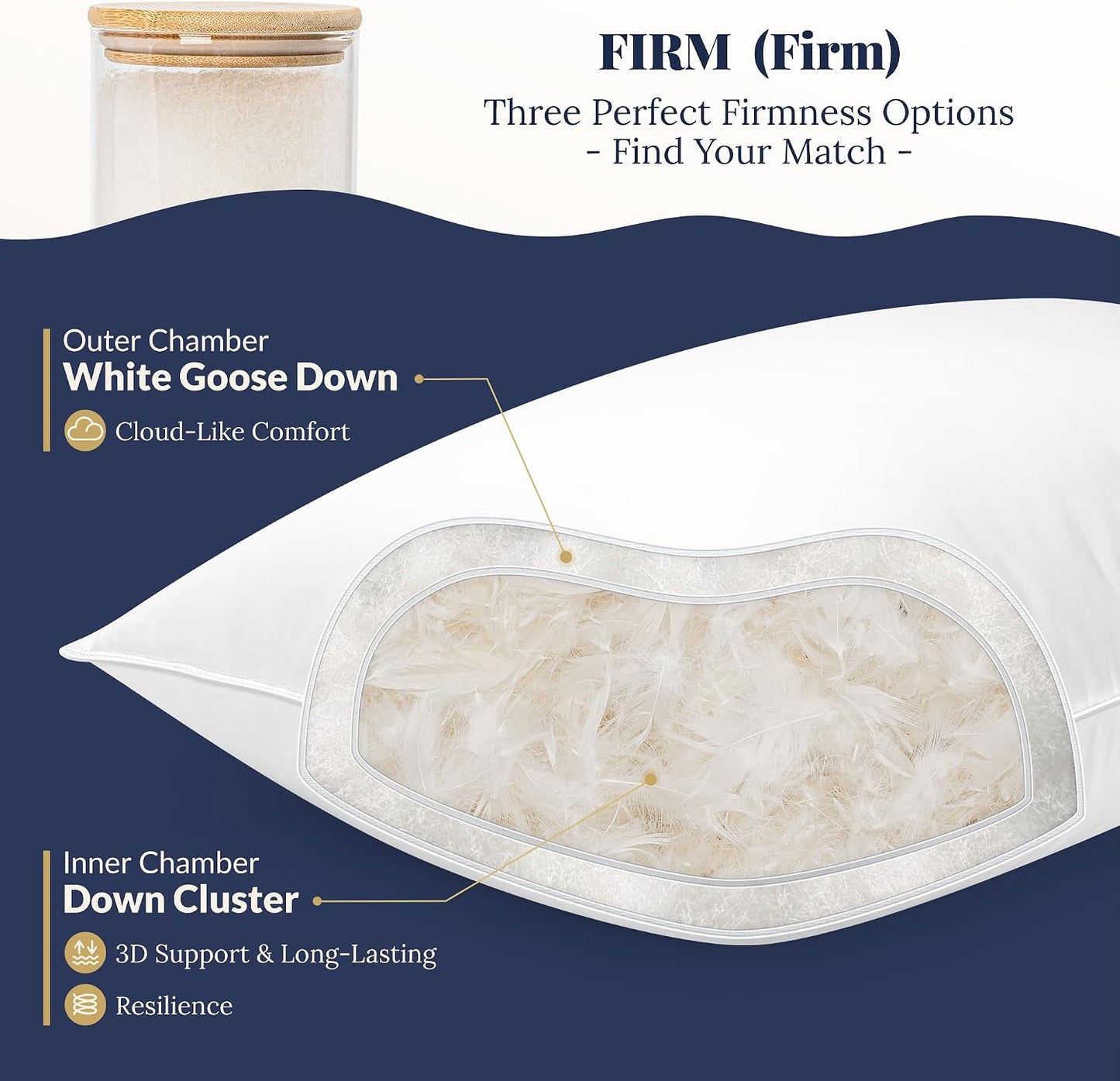 Paquete de 1 almohada de plumón de ganso blanco natural, tamaño est...