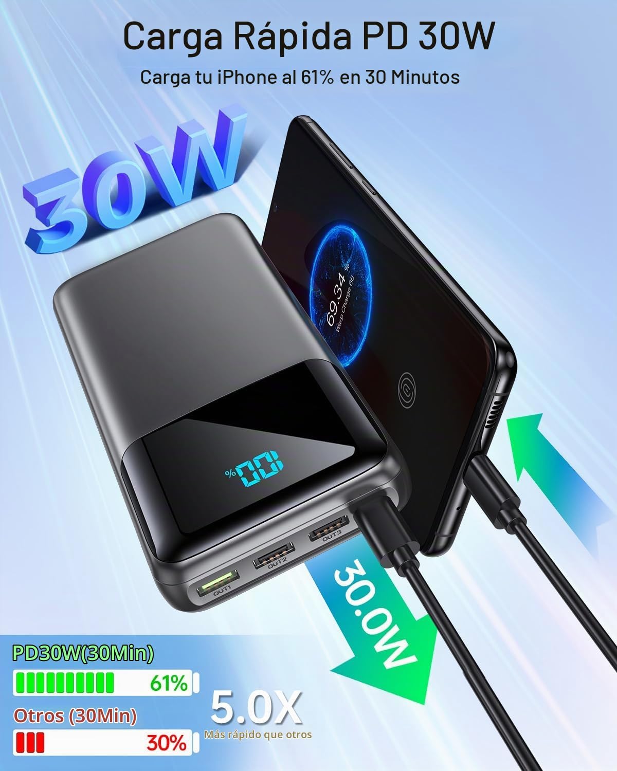 Seaistar Cargador Portátil Banco de Energía 50000mAh, Paquete de Ba...