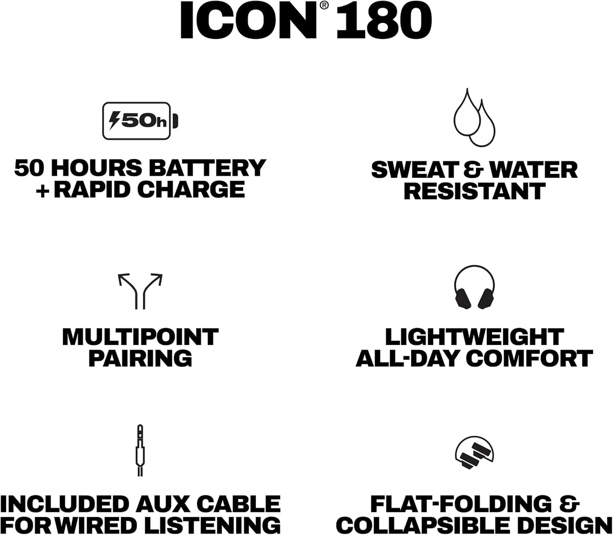 Skullcandy Icon 180 Auriculares inalámbricos Bluetooth en la oreja...