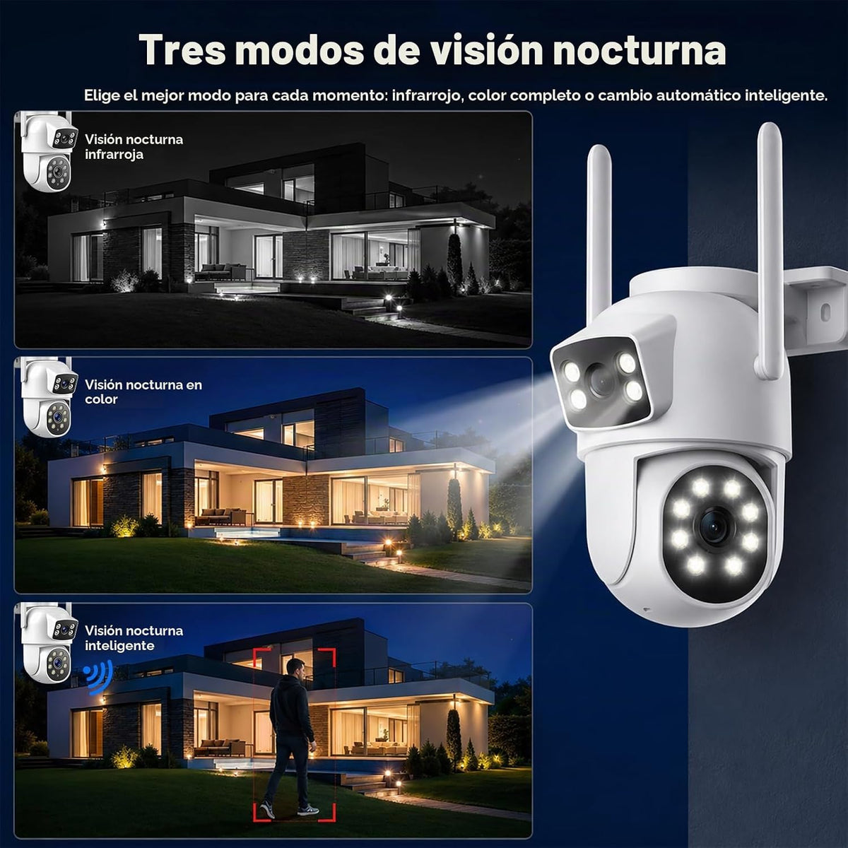 CAMCAMP Sistema de cámara de seguridad para el hogar inalámbrico pa...