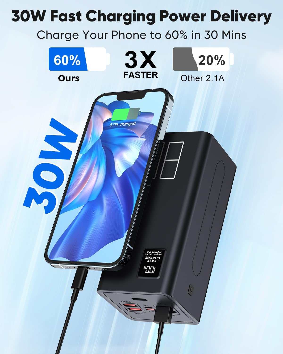 Cargador portátil de 80000 mAh de alta capacidad, carga rápida de 3...