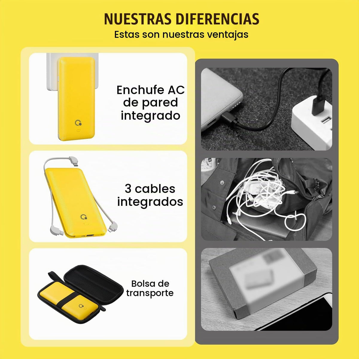 Q Banco de energía de 10000 mAh, cargador portátil delgado, batería...