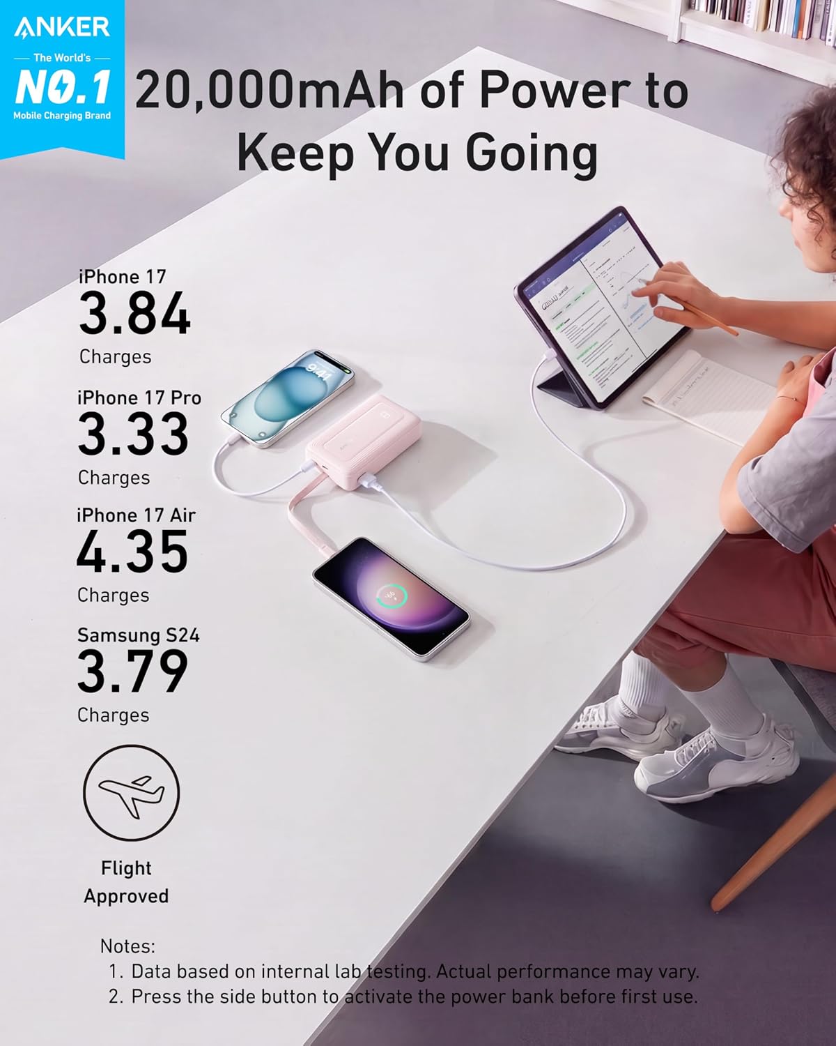 Anker Zolo Power Bank, cargador portátil de 20,000 mAh 45 W con USB...