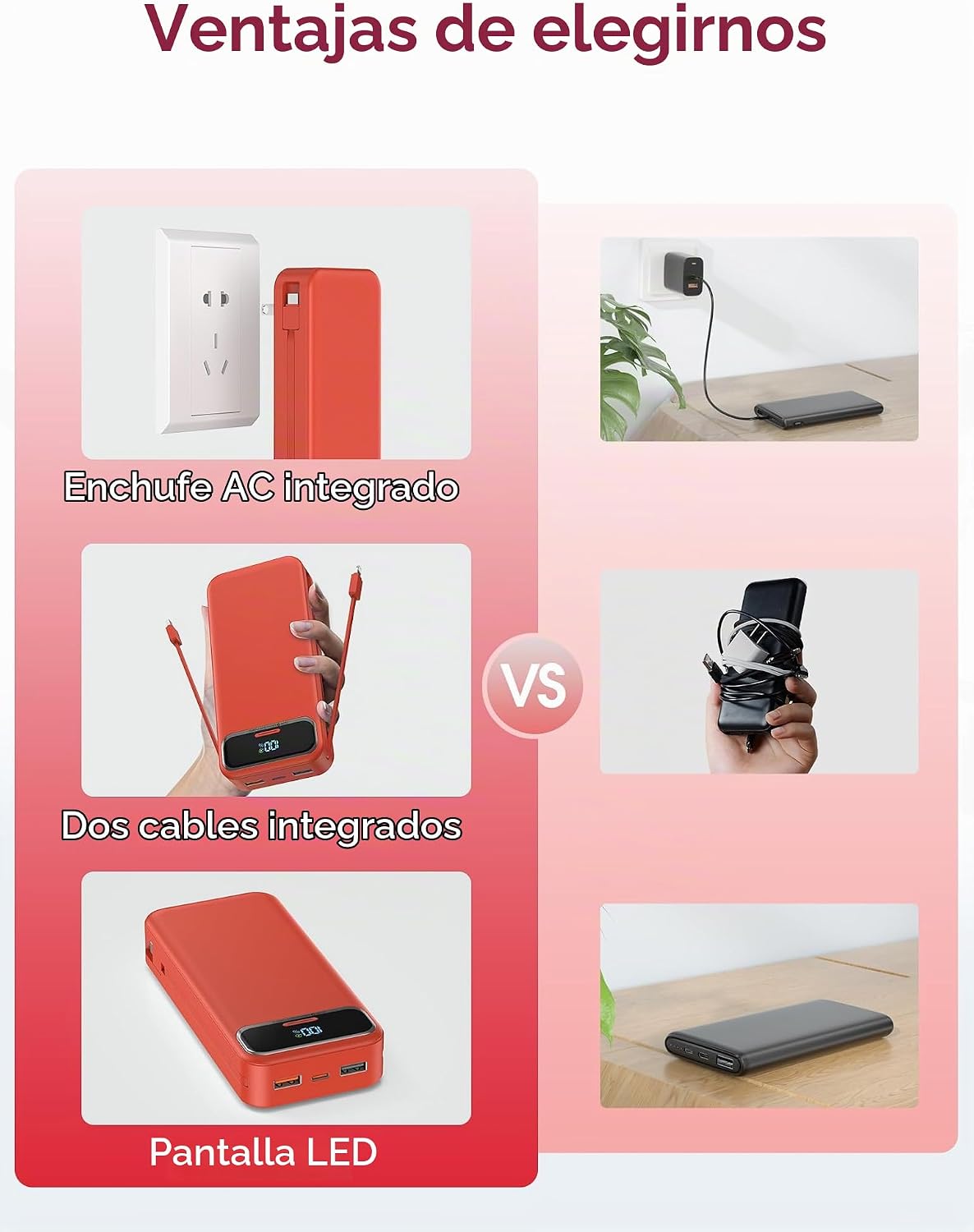 aonidi - Cargador portátil de 20000 mAh con cables integrados y enc...