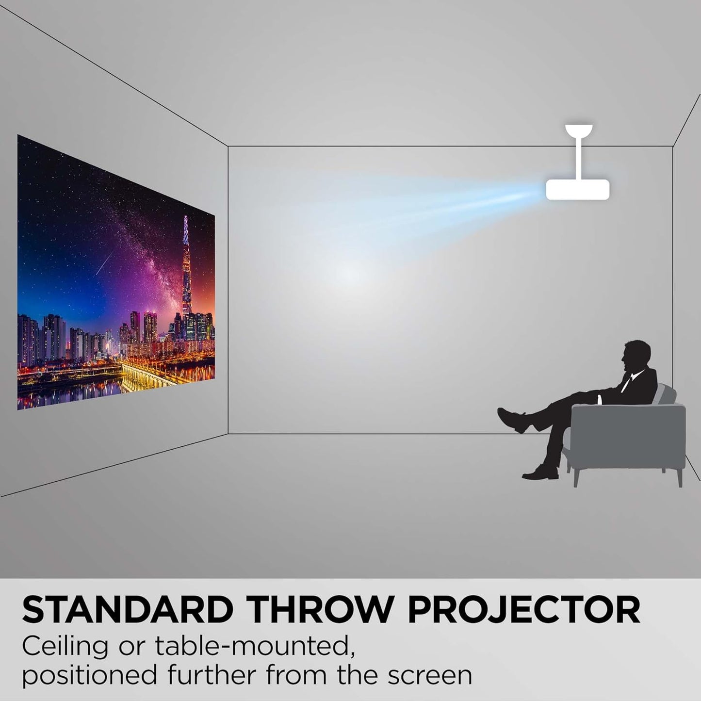 ViewSonic LS901-4K UHD Proyector Láser 4K con 5500 lúmenes, zoom óp...