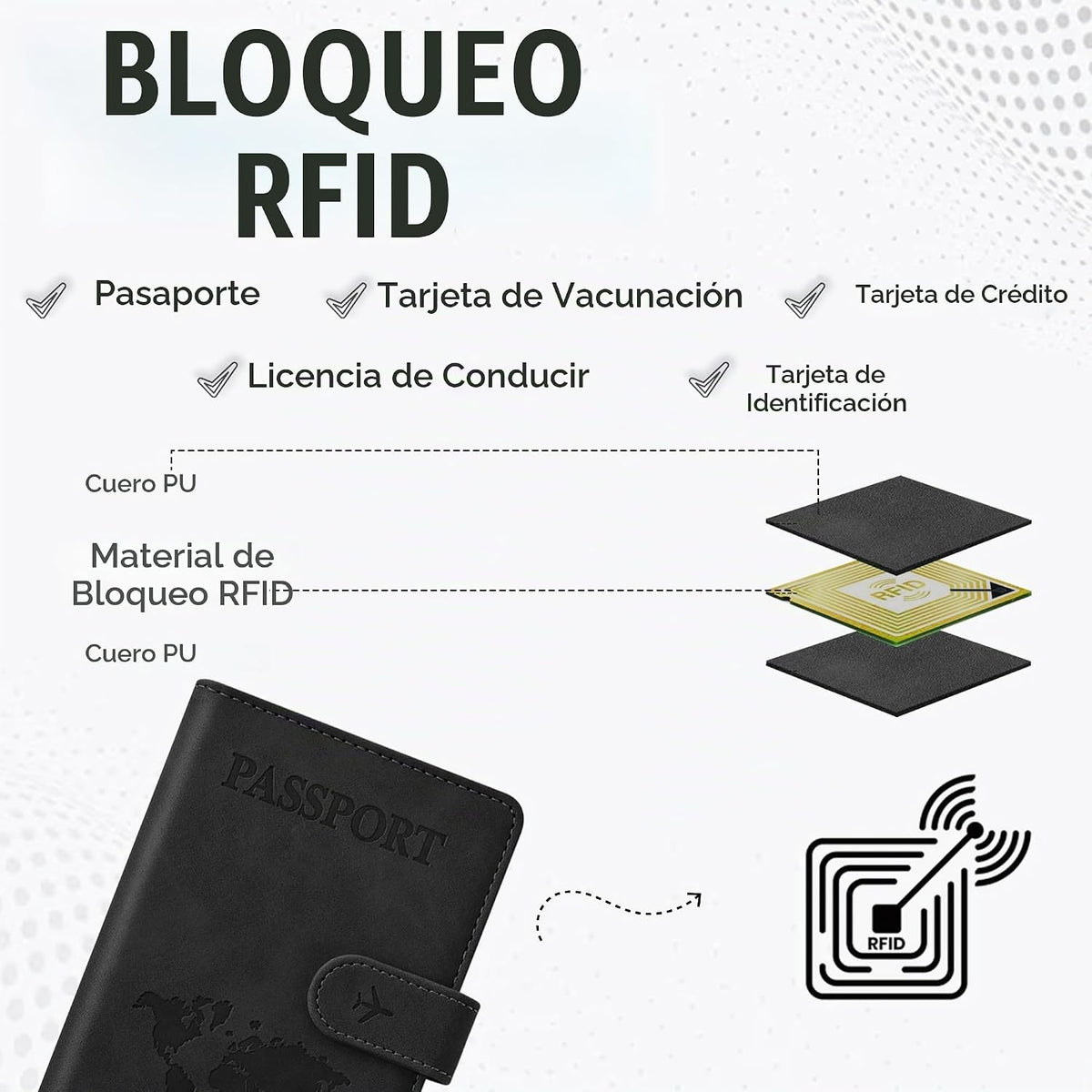 Soporte para pasaporte para artículos esenciales de viaje, funda ti...
