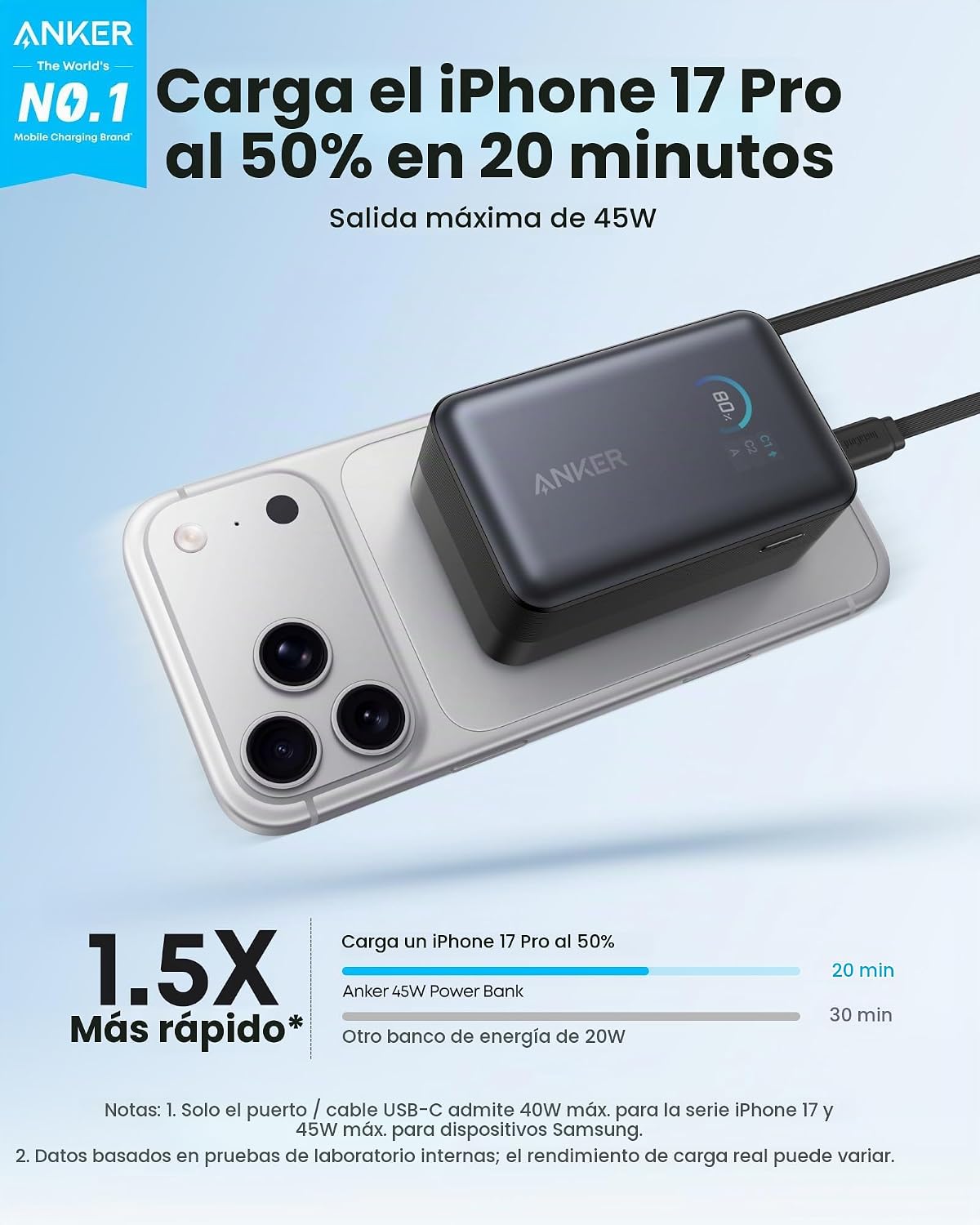 Anker Banco de energía nano, cargador portátil de 45W 10,000mAh, pa...