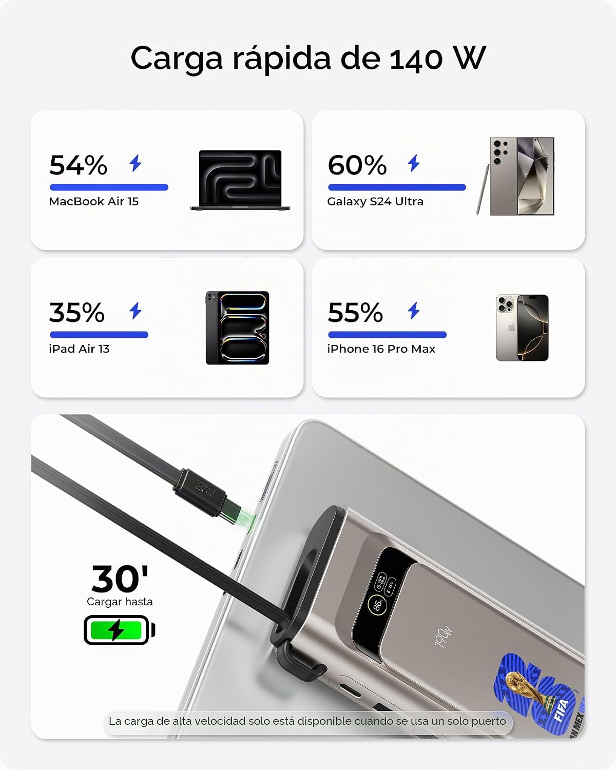 Banco de energía 2026 con licencia de la FIFA de 190 W 20000 mAh pa...