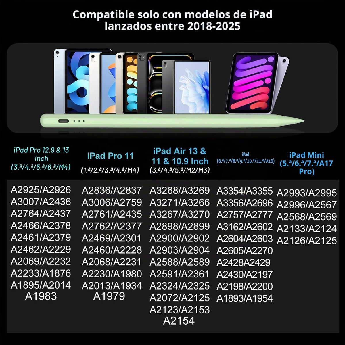 Lápiz óptico para iPad, carga rápida de 13 minutos para Apple iPad...