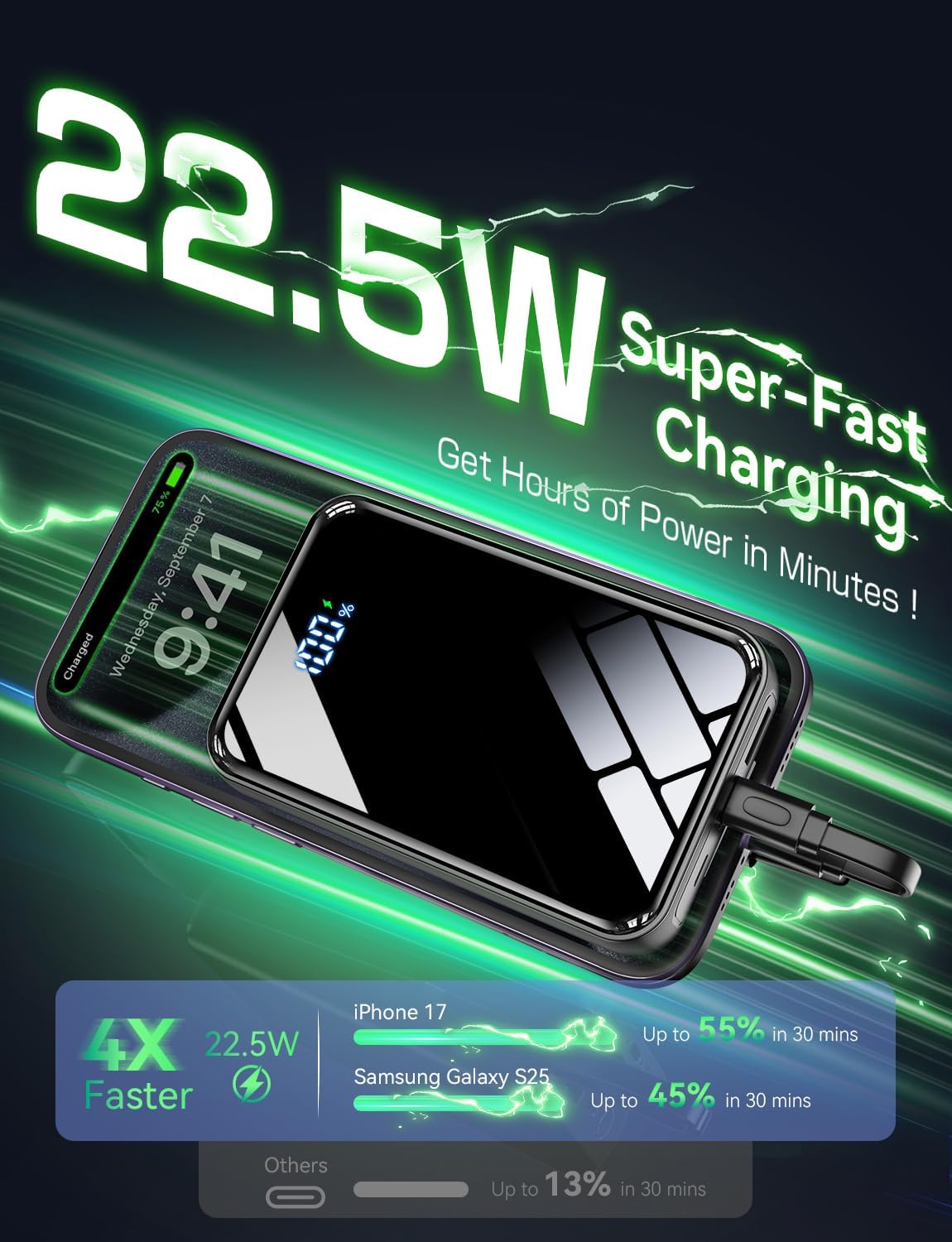 YBYP Cargador portátil de 50000 mAh, cargador portátil de carga ráp...