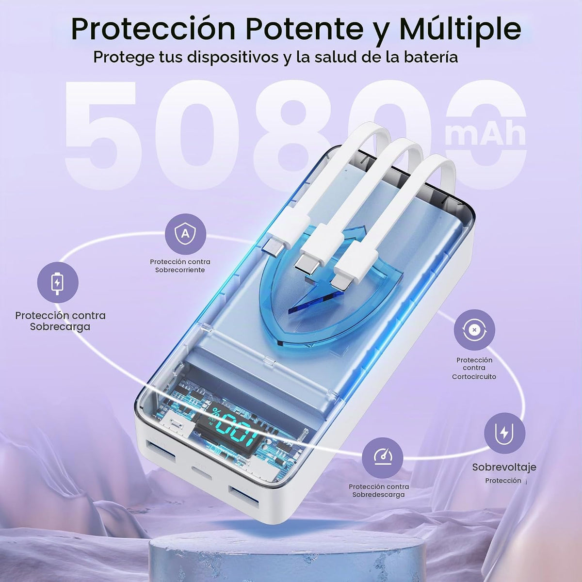 Cargador portátil de 50800 mAh, batería de carga rápida USB C de 25...