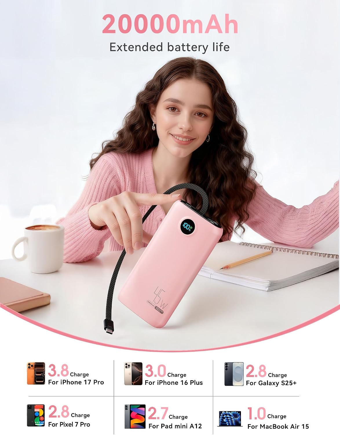 Cargador portátil, batería portátil de 45 W, 20000 mAh, con cable U...
