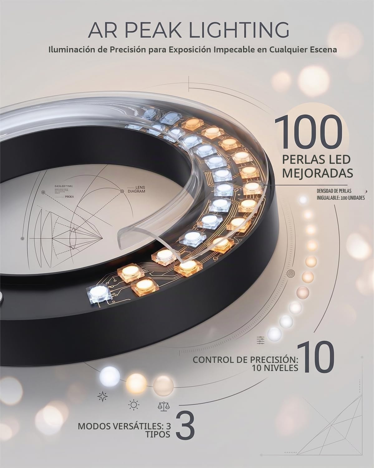 Anillo de luz para videoconferencia de computadora - Luz de cámara...