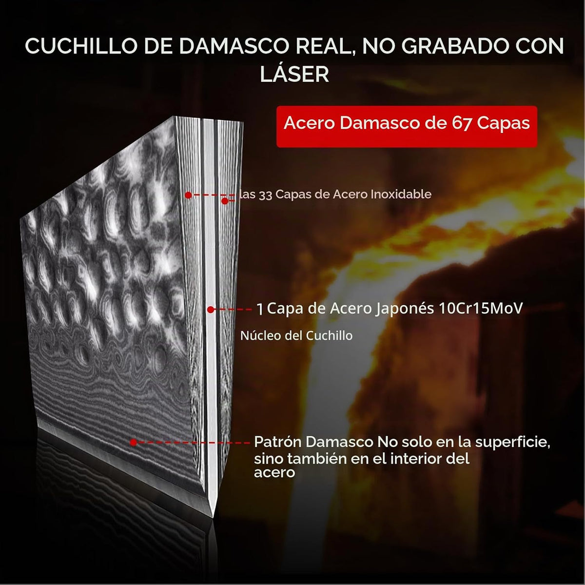 SHAN ZU Cuchillo de chef, cuchillo de acero damasquino de 8 pulgada...