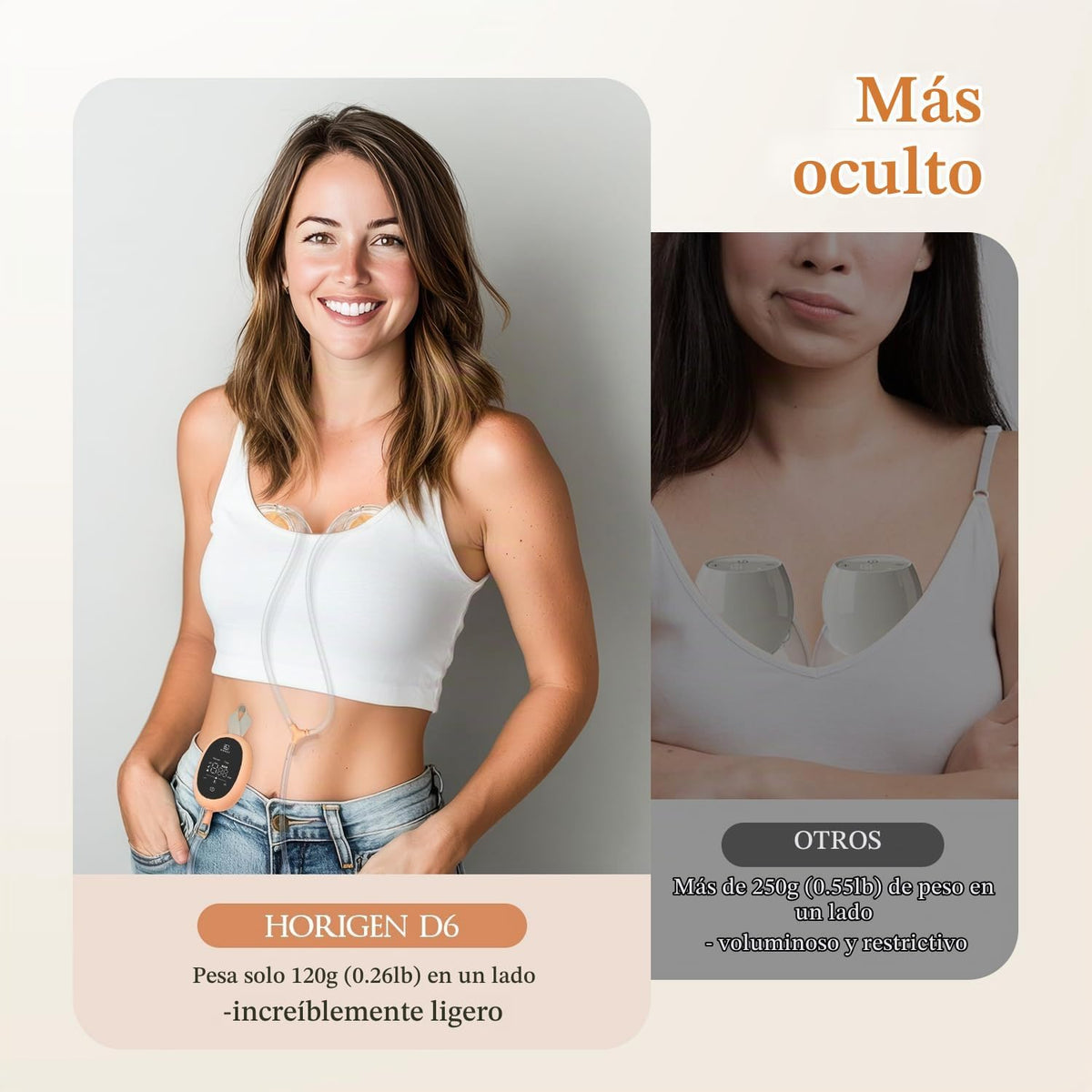 Extractor de leche portátil manos libres D6, bombas de lactancia ma...