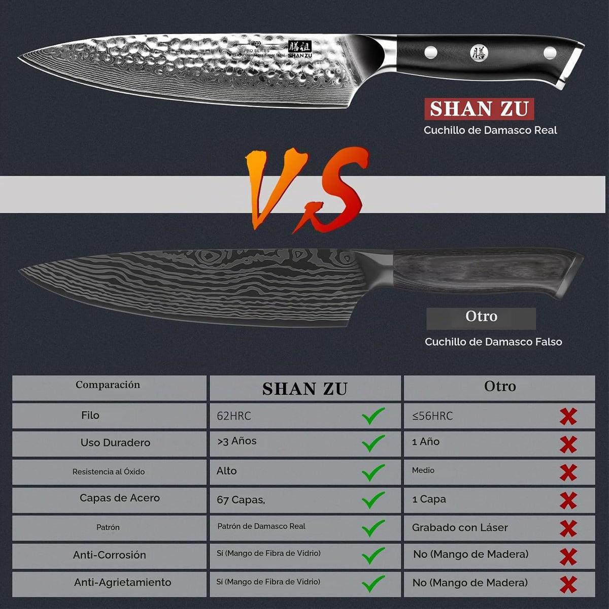 SHAN ZU Cuchillo de chef, cuchillo de acero damasquino de 8 pulgada...