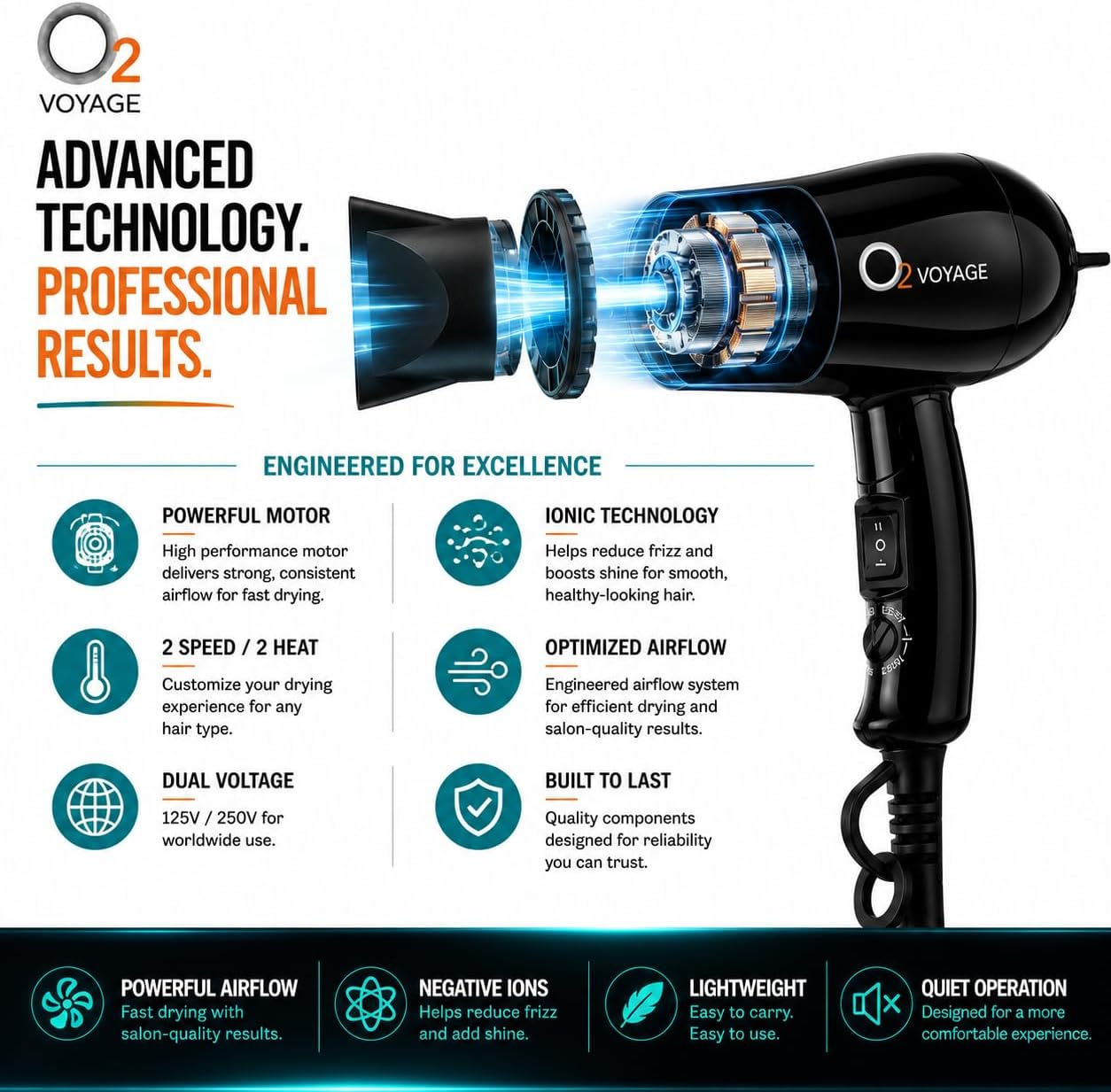 O2 Voyage - Secador de pelo iónico profesional de doble voltaje de...