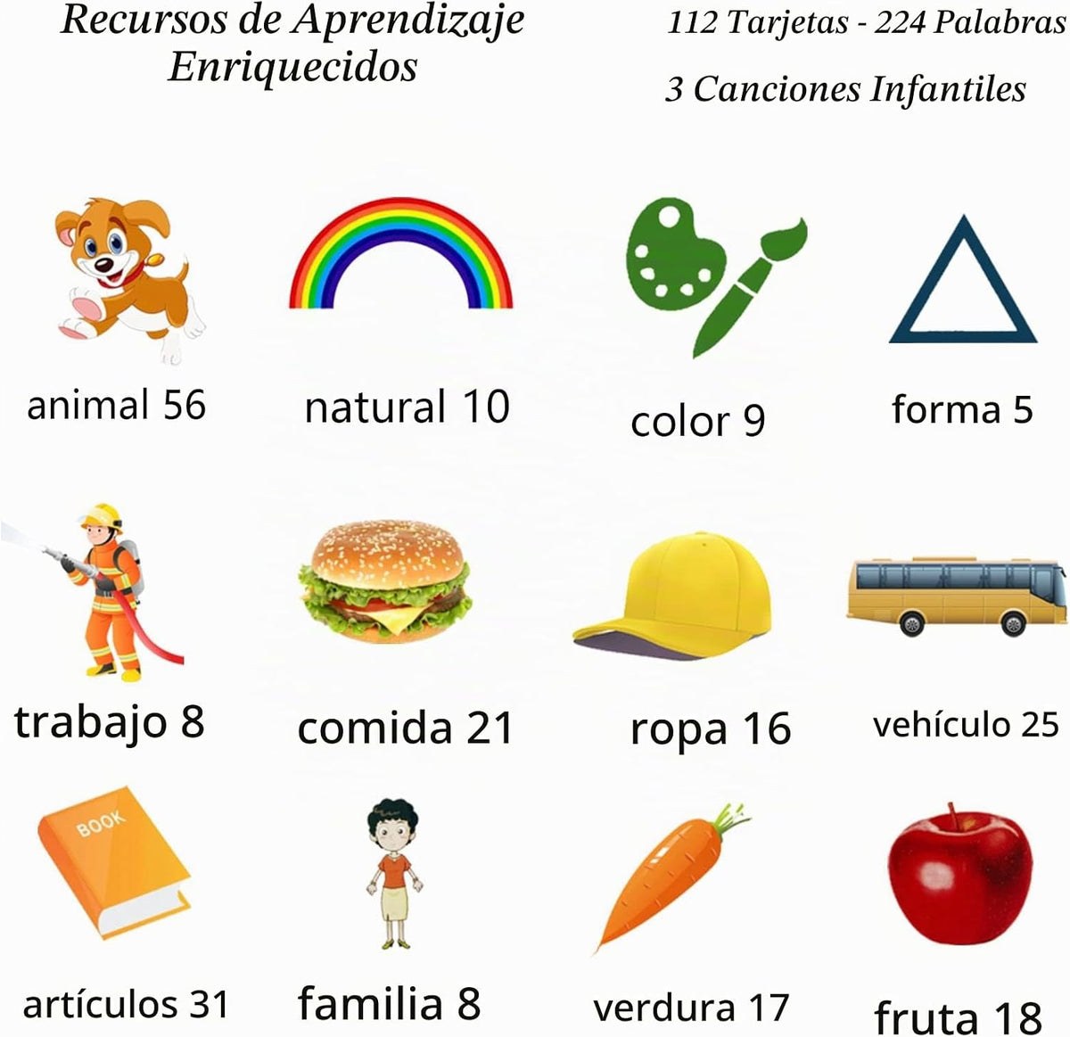Startcan - Juguetes de aprendizaje para niños y niñas de 2, 3, 4, 5...