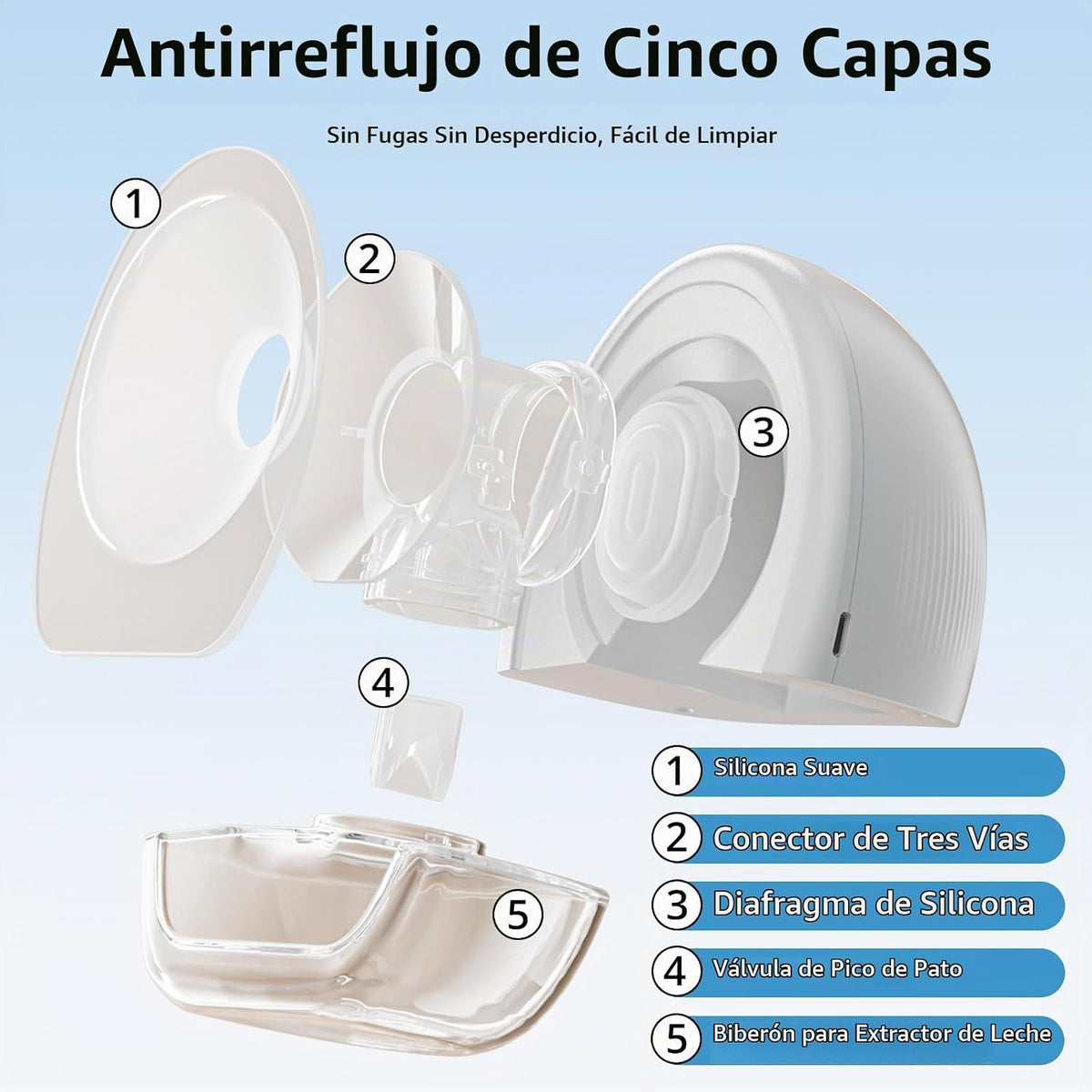 JOYNCLEON Extractor de leche eléctrico inalámbrico manos libres por...