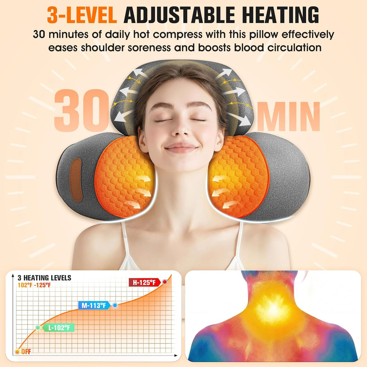 Almohada masajeadora de cuello 3 en 1 con calor, masajeador de almo...