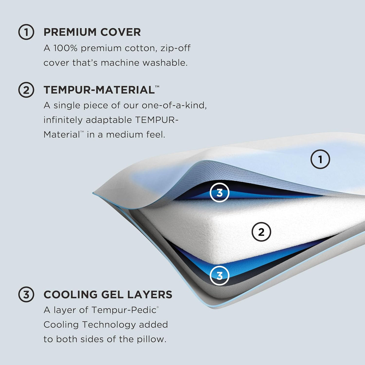 TEMPUR-Cloud® Almohada Dual Cooling™, tamaño King, paquete de 2