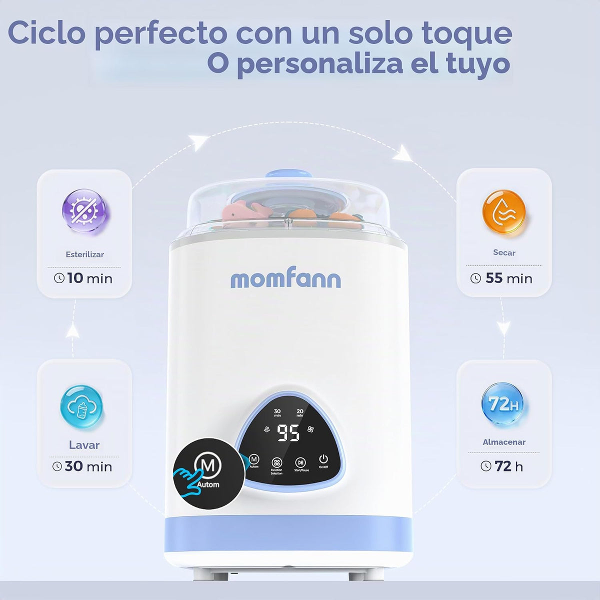 MOMFANN EasePure - Lavadora, esterilizador y secadora de biberones,...