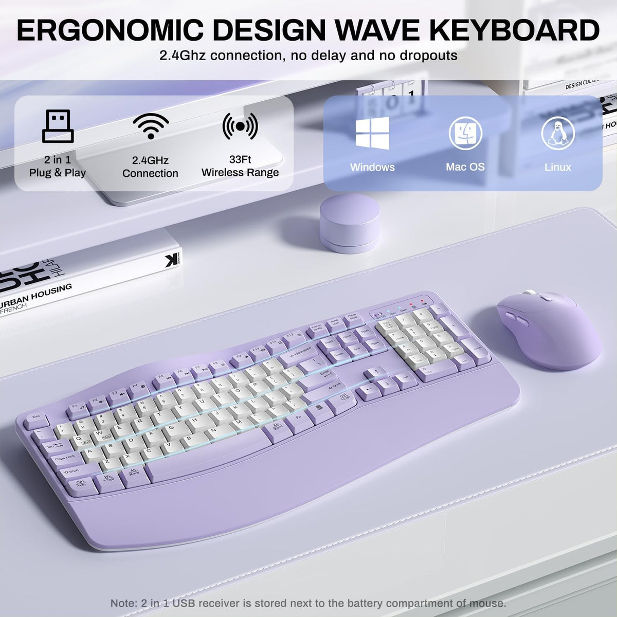 Combo de teclado y mouse inalámbricos, teclas onduladas de tamaño c...