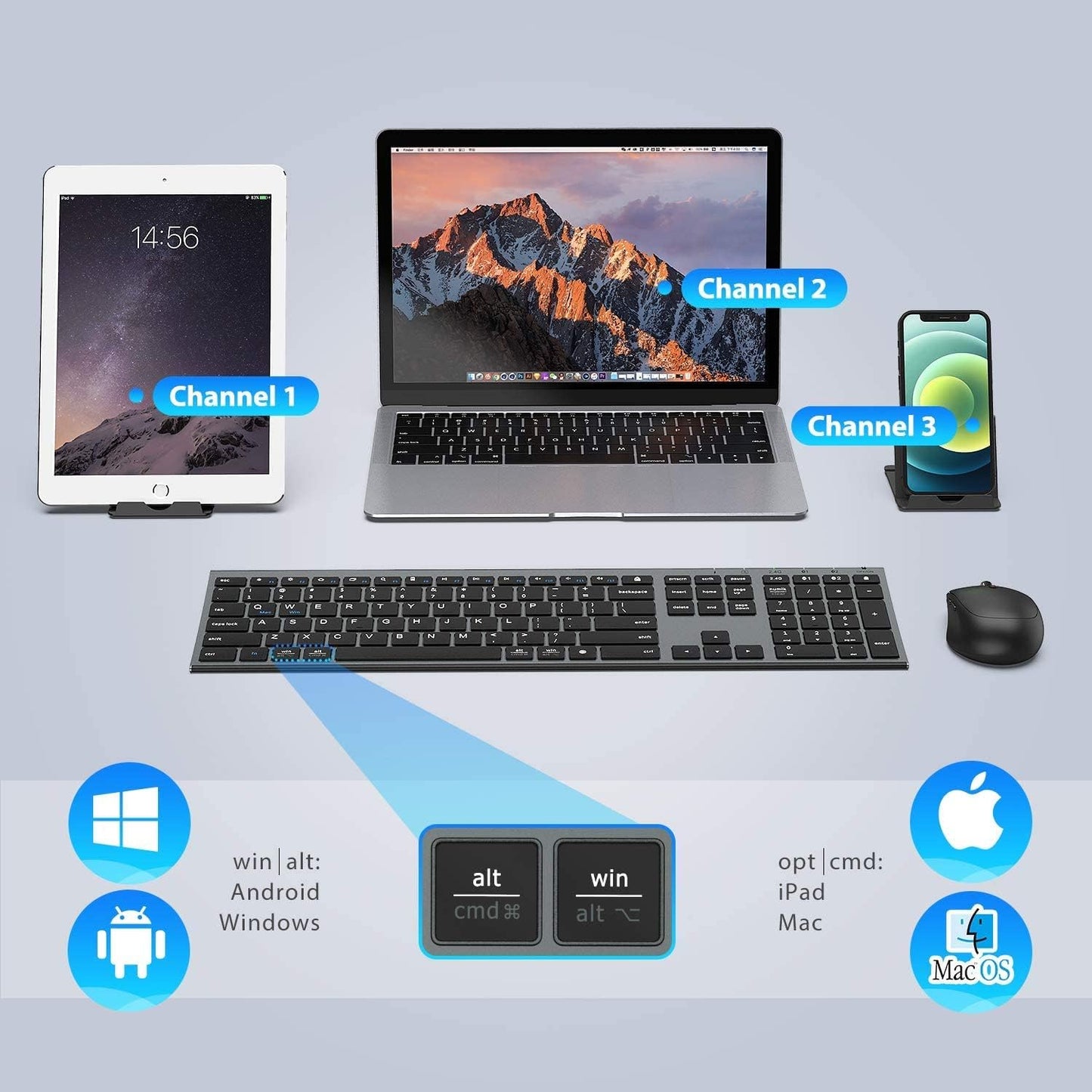 iClever Combo de teclado y mouse Bluetooth DK03, tamaño completo de...