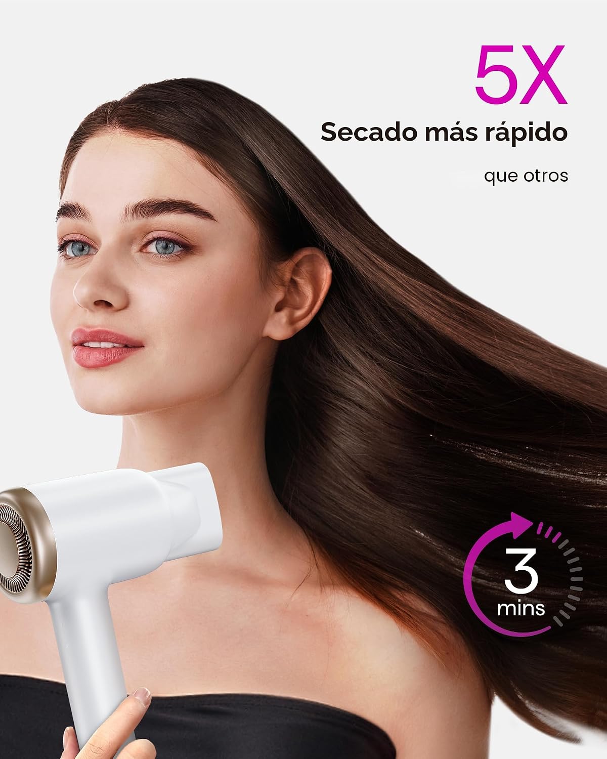 Wavytalk Turblow Pro - Secador de pelo de secado rápido con difusor...