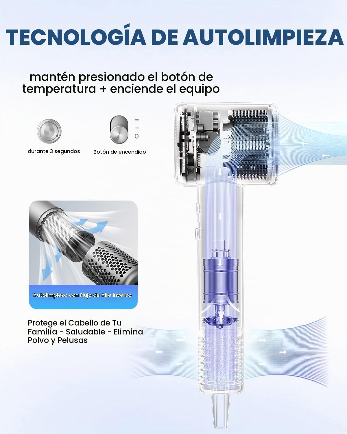 Secador de pelo, secador de pelo iónico CONFU con difusor para cabe...