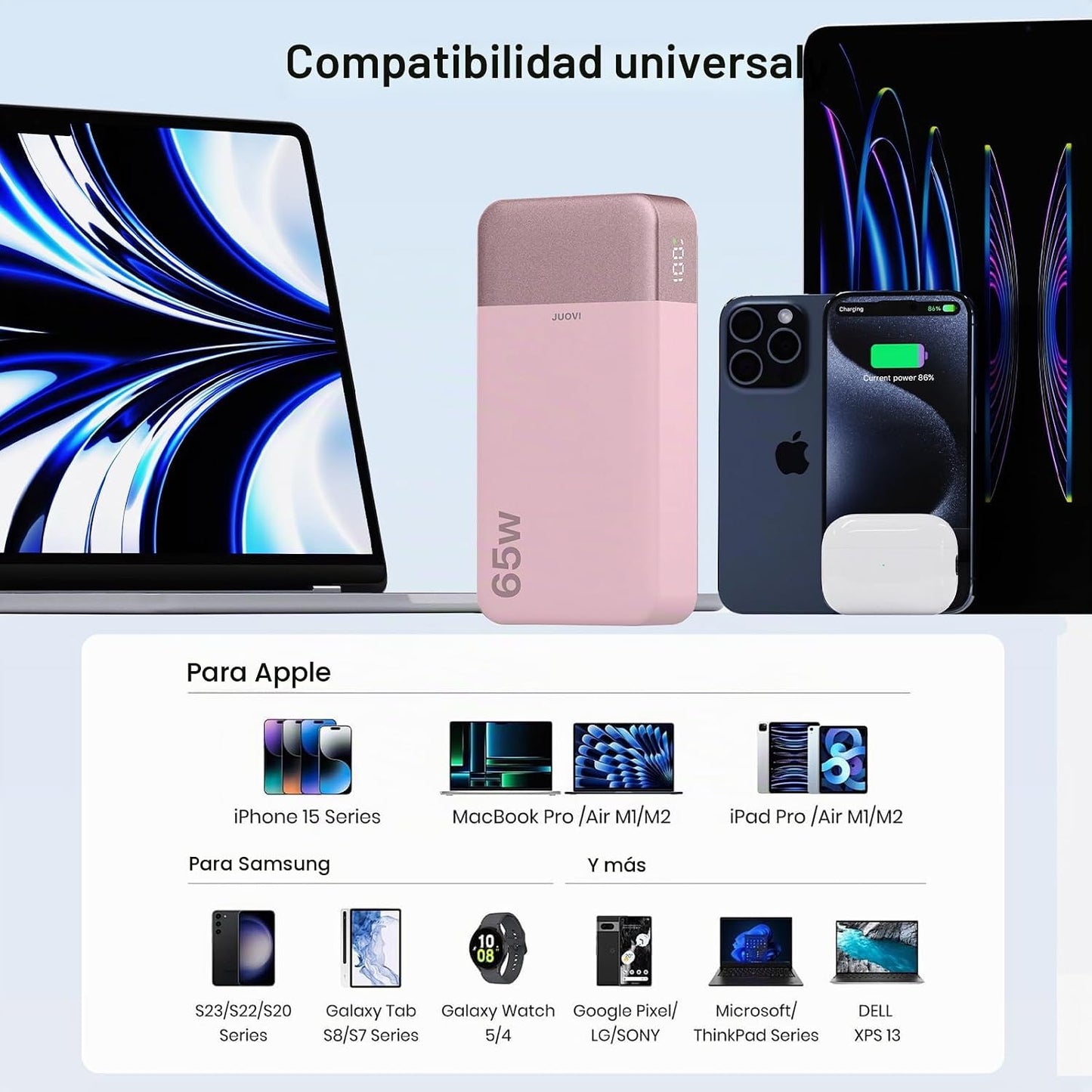 JUOVI Cargador Portátil 65W Banco de Energía 20000mAh Compacto USB...