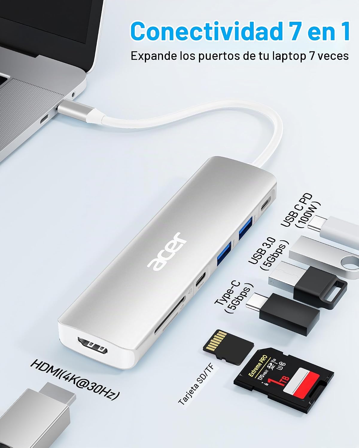 Acer USB C Dock, concentrador 7 en 1 USB-C a HDMI, 2 puertos USBA 3...