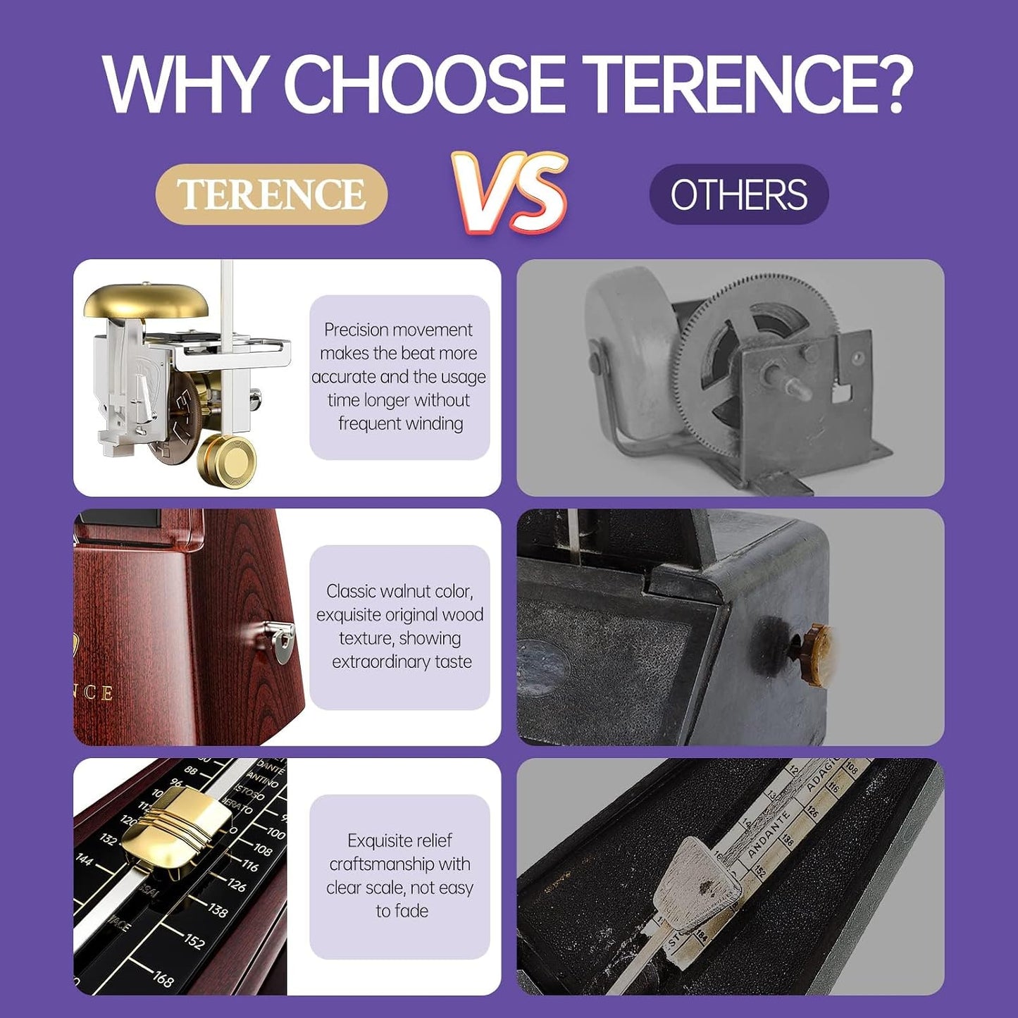 Metrónomos mecánicos para piano, guitarra, violín, bajo, batería y...