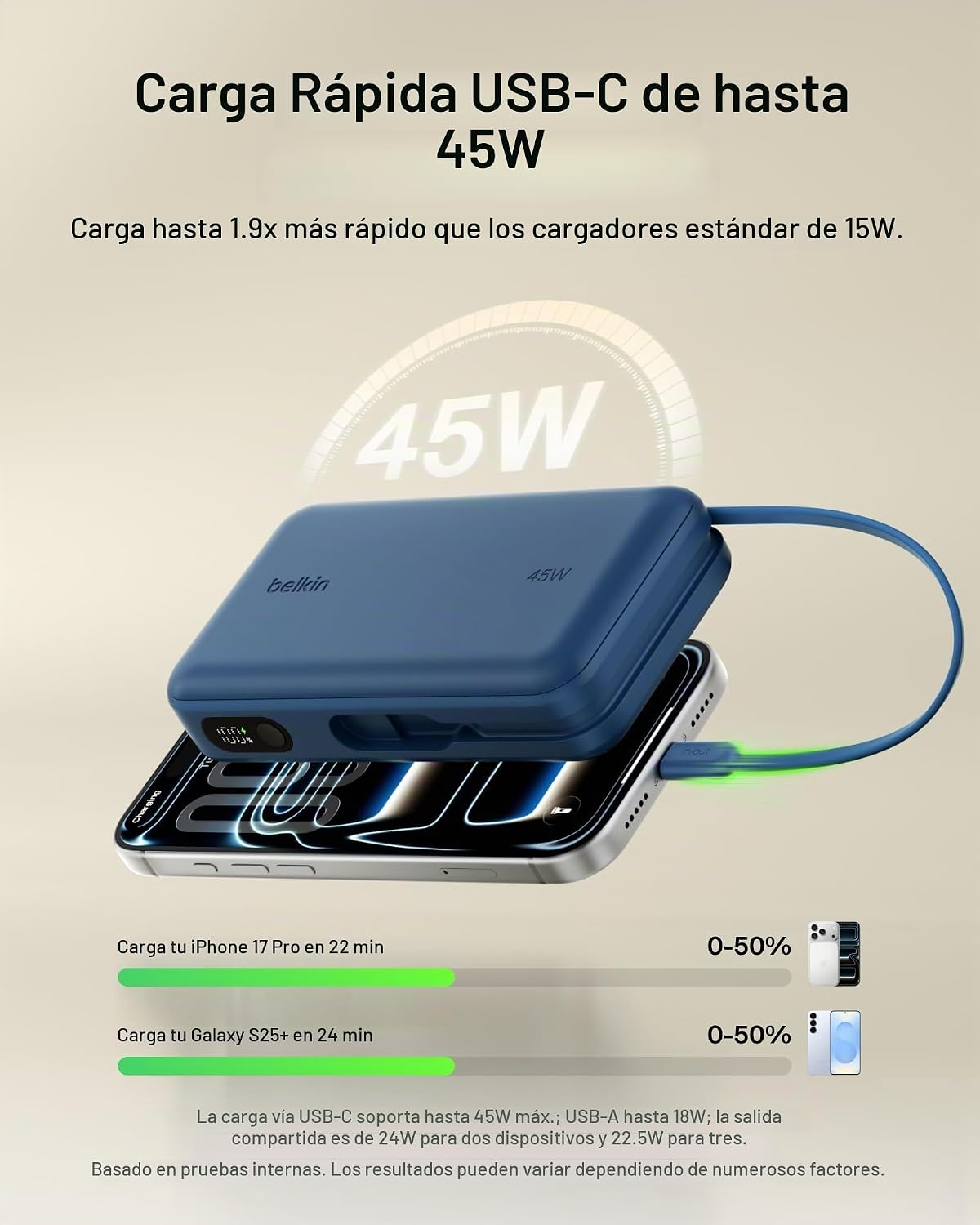Belkin 20000mAh 45W Cargador portátil Power Bank con cable USB C in...