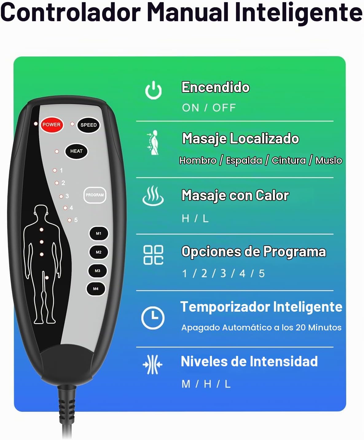 comrelax Cojín de asiento de masaje de vibración con calor, masajea...