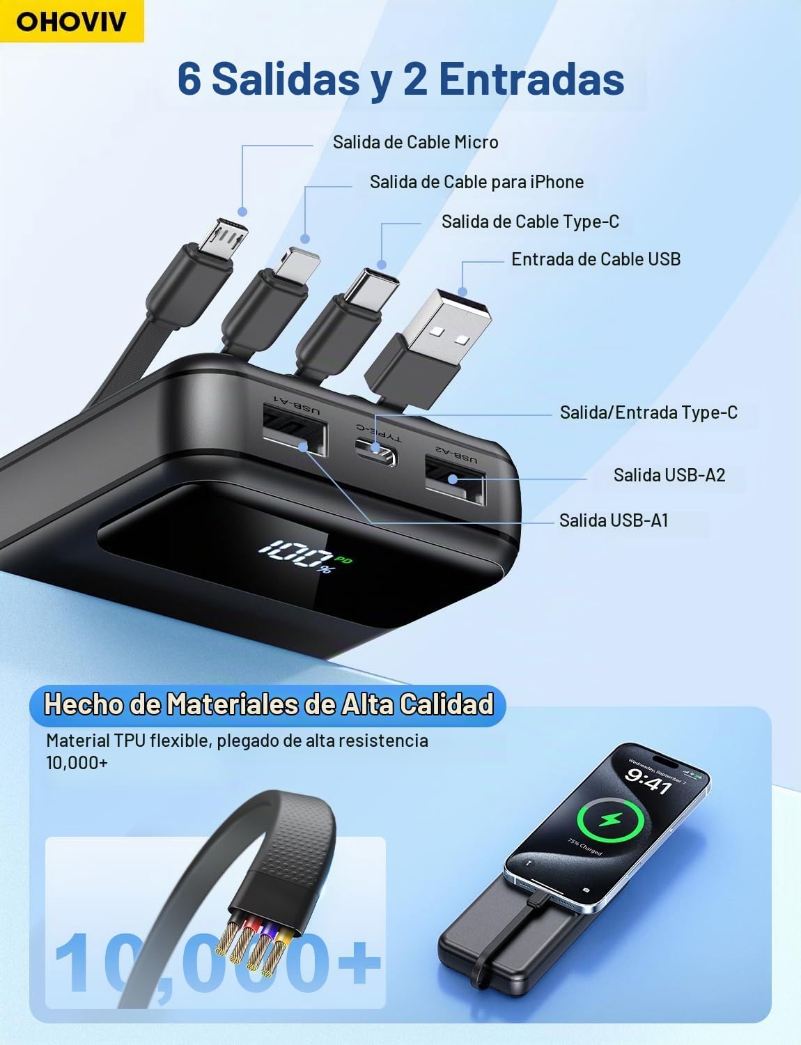 OHOVIV Cargador portátil Power Bank 50000mAh, 4 cables incorporados...