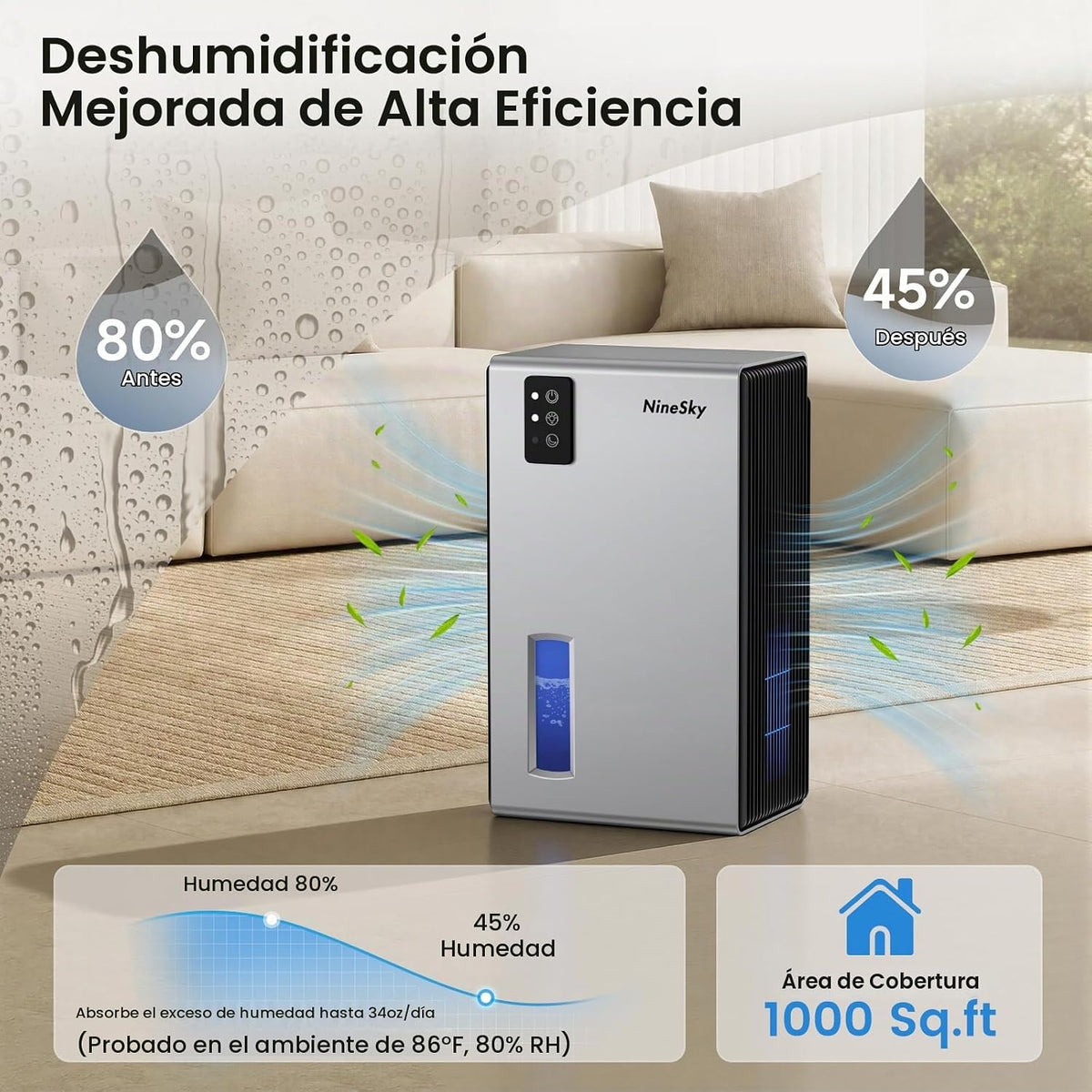 NineSky Deshumidificadores para el hogar, deshumidificador de 1000...
