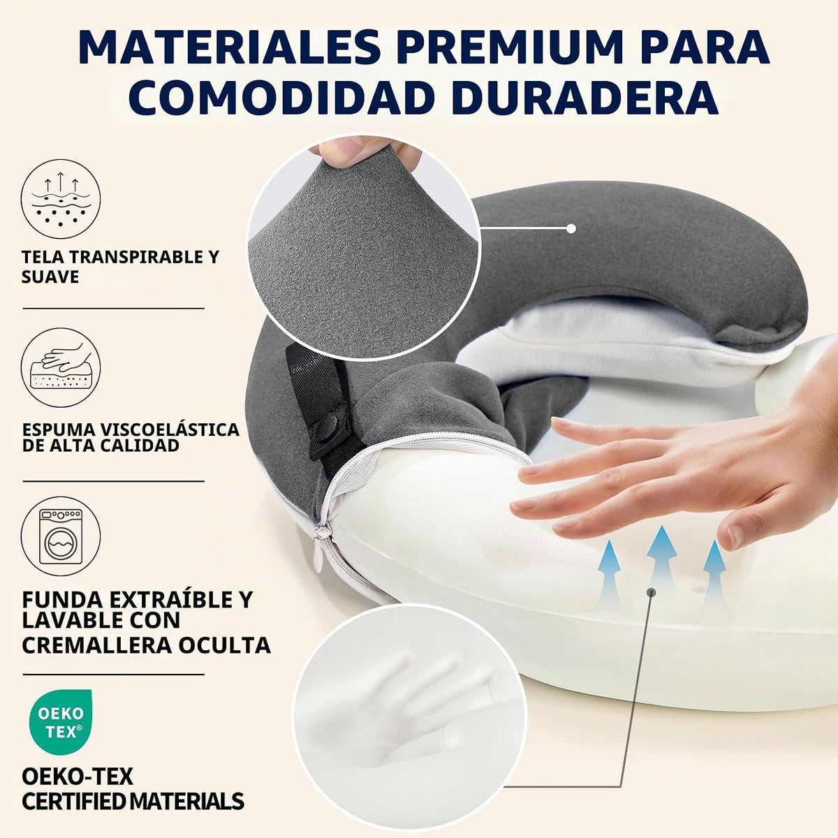 BUYUE Almohadas de cuello de viaje para aviones, espuma viscoelásti...