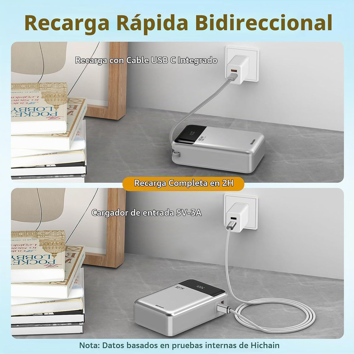 Hichain Banco de energía para portátil de 65 W, 20000 mAh, cargador...