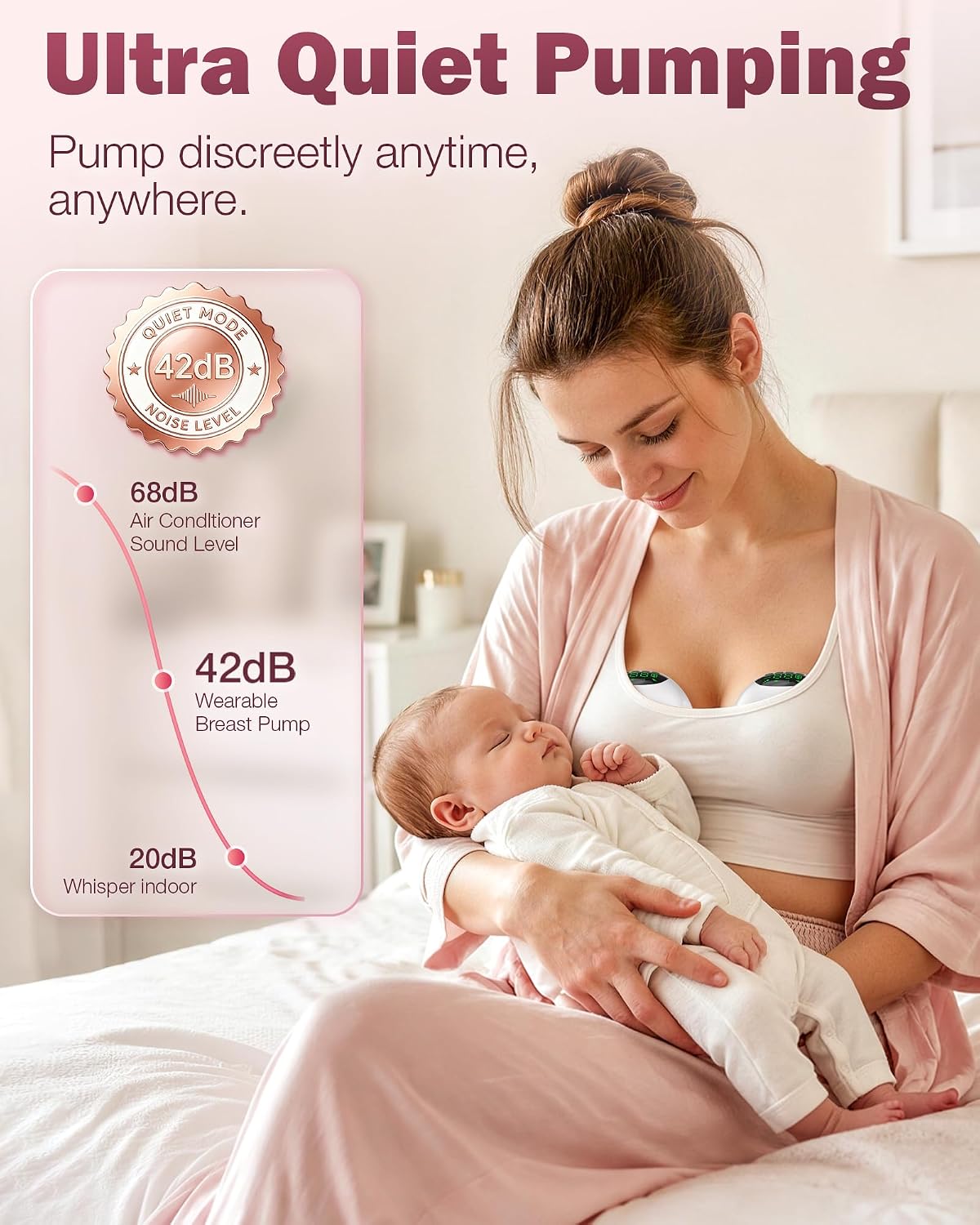 Lulia Extractor de leche manos libres, extractor de leche portátil...